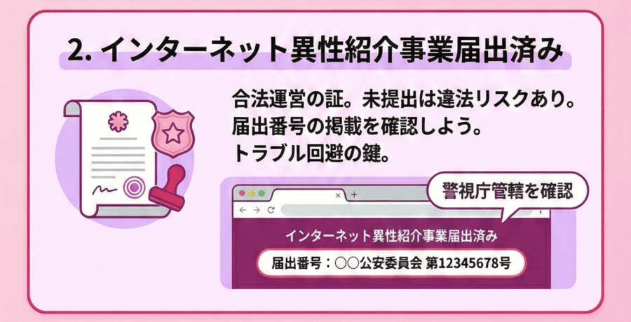 インターネット異性紹介事業届出済み